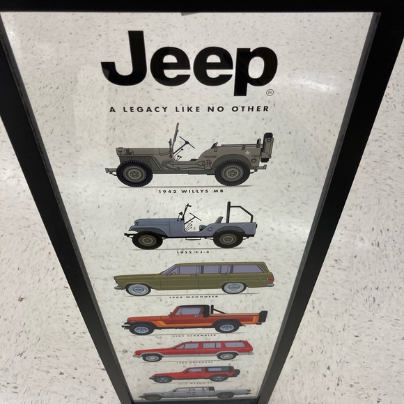 Jeep Christmas decor so far. 00 शा OI i,i ELMAKINON MAKINON EL Jeep decor